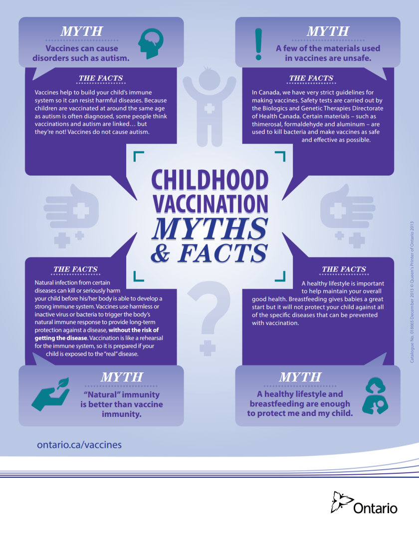 Watch Where Did the Myth About Vaccines and Autism Come From video Watch Where Did the Myth About Vaccines and Autism Come From video